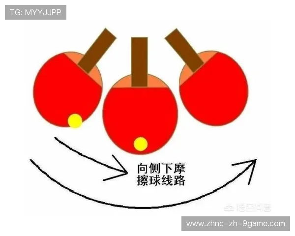 乒乓球旋转种类详解:上旋、下旋与侧旋变化